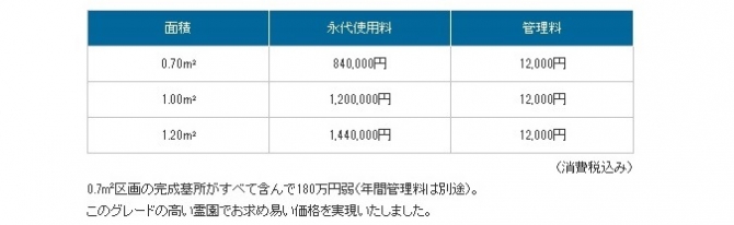 三ツ池の杜墓苑
