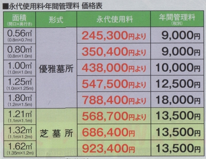 綾瀬蓼川霊園 天空の郷