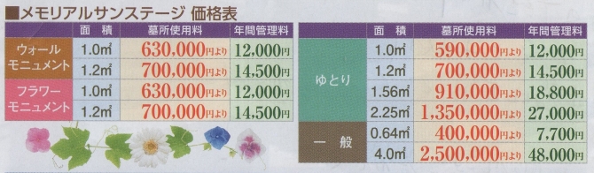 メモリアルサンステージ